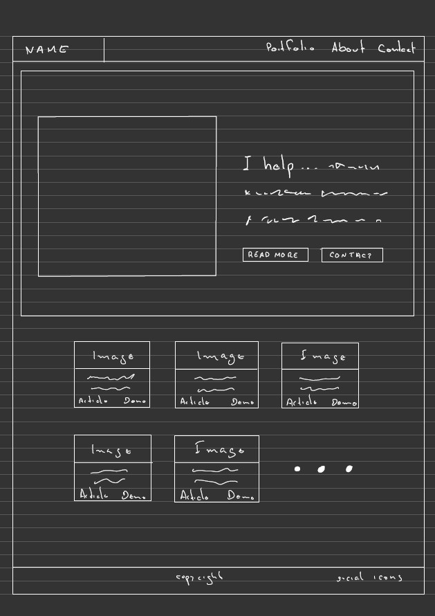 Screenshot the wireframe document created with the GoodNotes app on iPad.